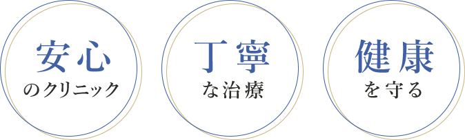 安心のクリニック　丁寧な治療　健康を守る