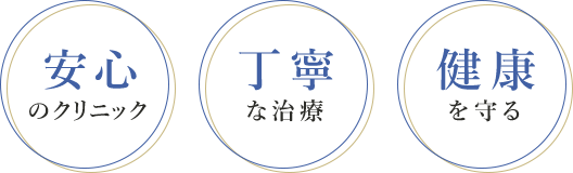 安心のクリニック　丁寧な　健康を守る